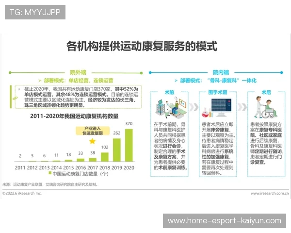 琑队如何构建完备的医疗康复体系,增加康复医疗资源 琑队如何构建完备的医疗康复体系,增加康复医疗资源